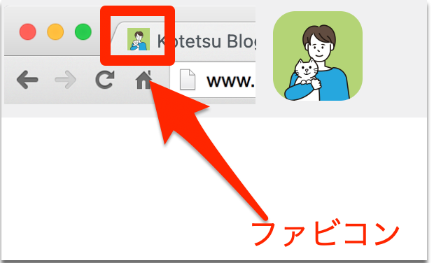ファビコンとは？