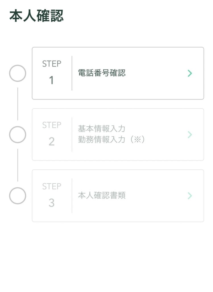 コインチェック本人確認手続き