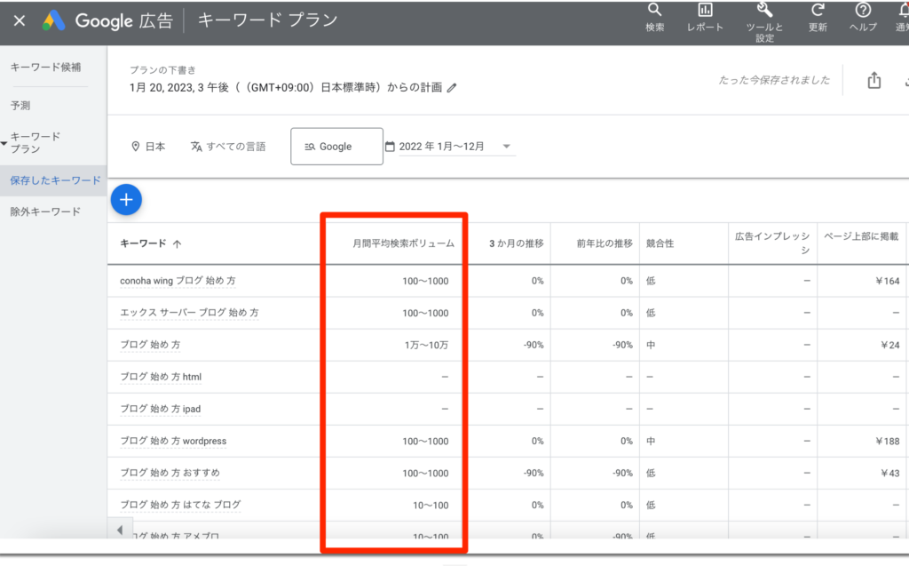 月間平均検索ボリュームを確認する