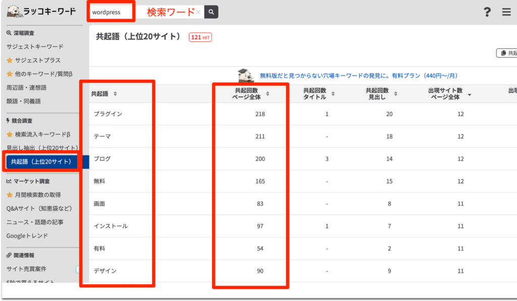 wordpressの共起後検索