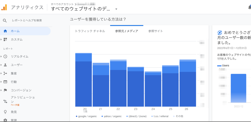 Googleアナリティクスとは