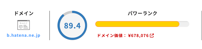 はてなブックマークのドメインパワー